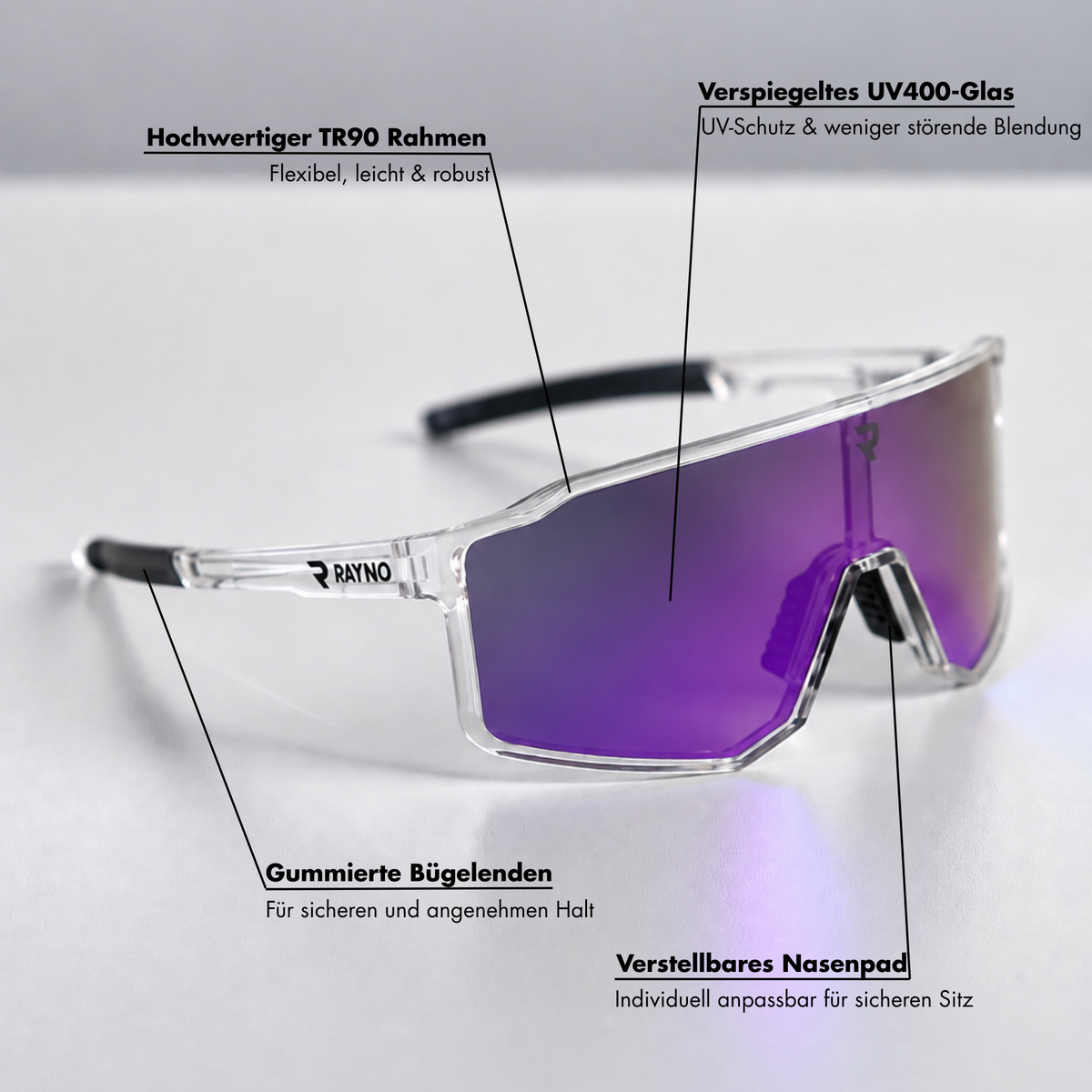 RAYNO® Vortex Bundle