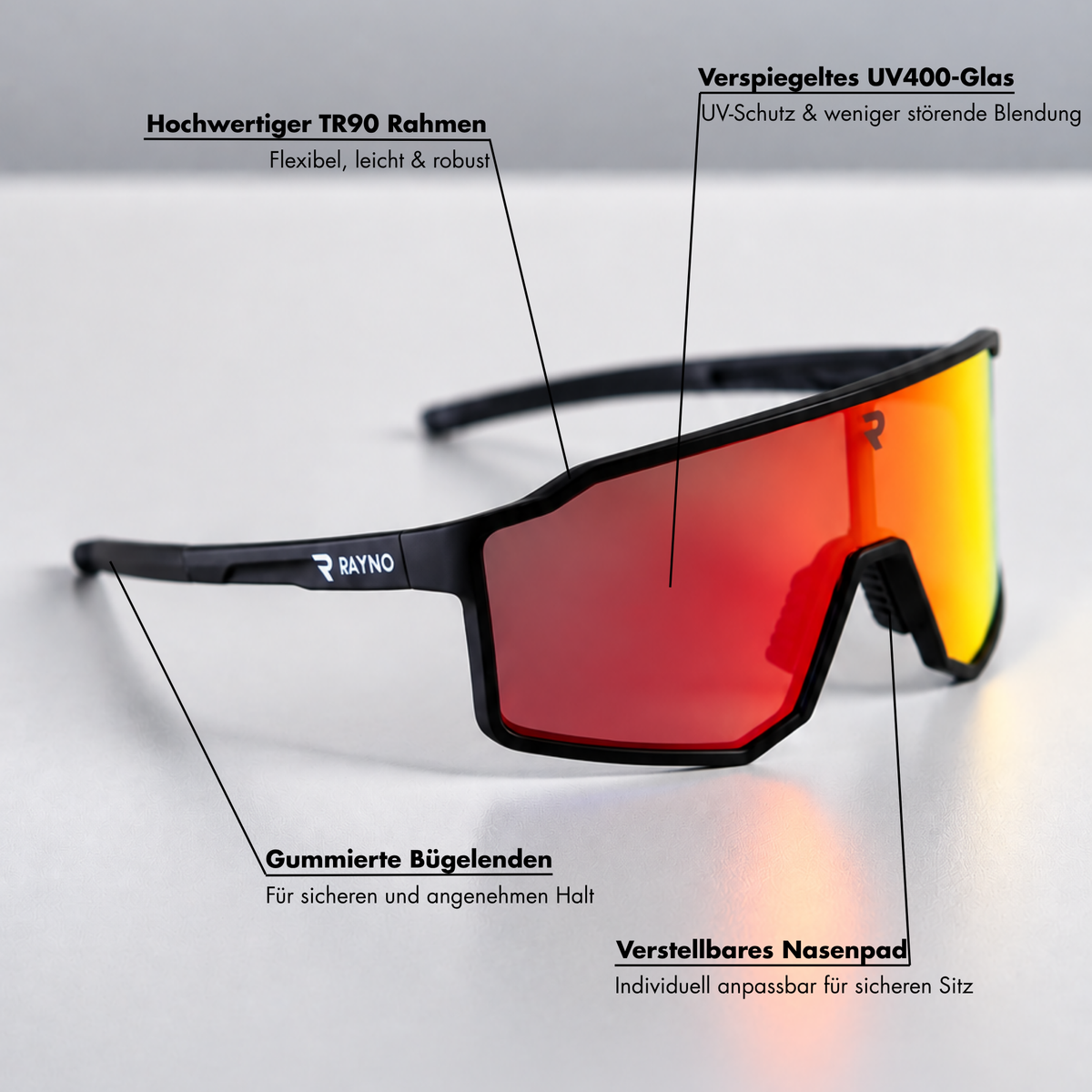 RAYNO® Ignite Bundle