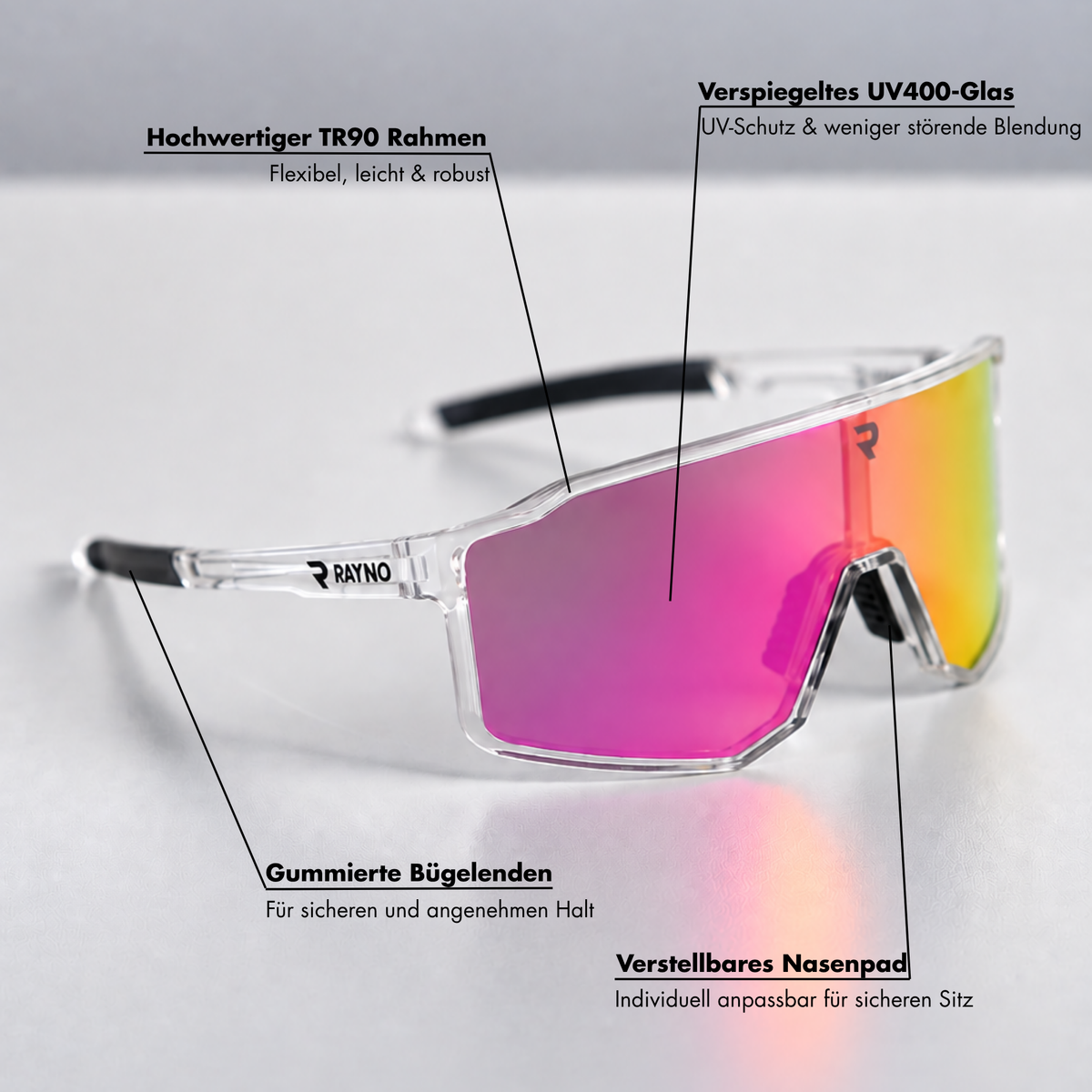 RAYNO® Ignite Bundle