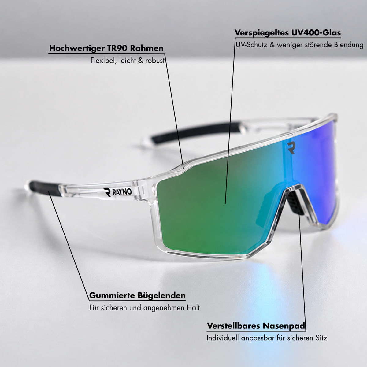 RAYNO® Vortex Bundle